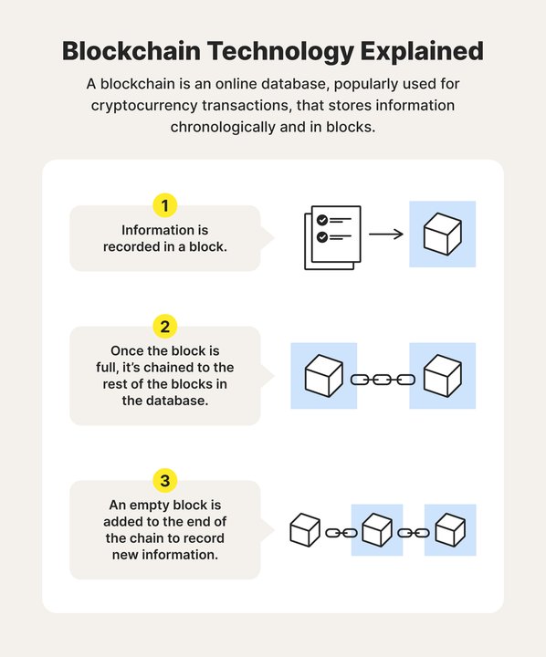 Trust冷钱包使用指南